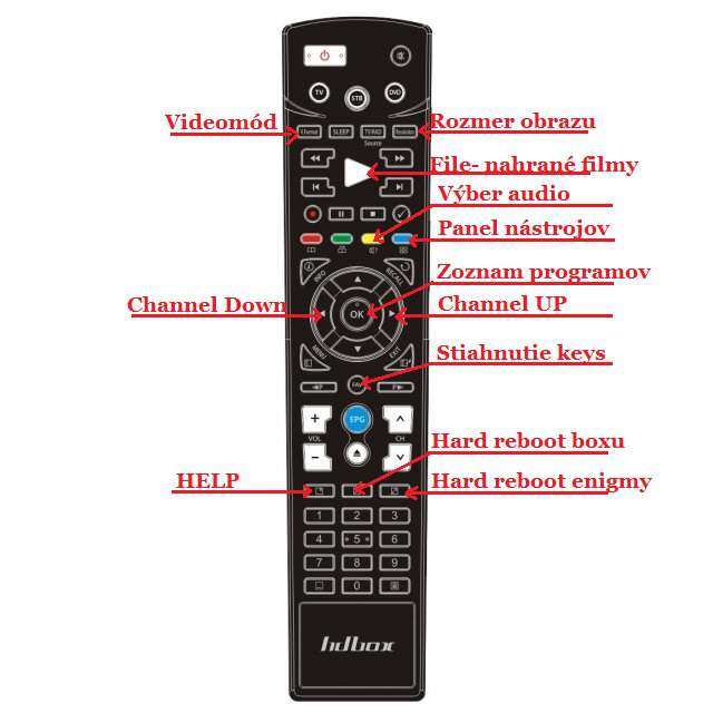 RCU_HDBOX_FS-9200_PVR-640x640