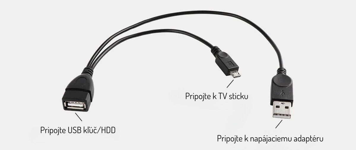 otg kabel android tv stick 6454654