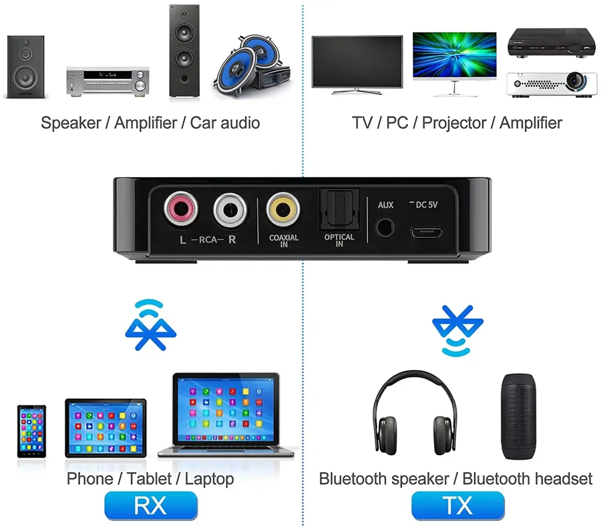 bt audio pop 113