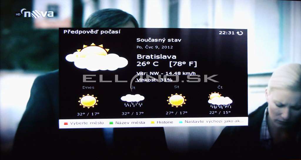 23 predpoved pocasi