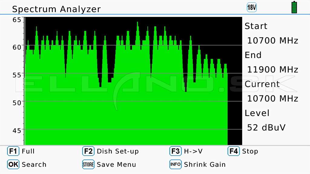 09 Spectrum More H 9750 Ref Lev 65
