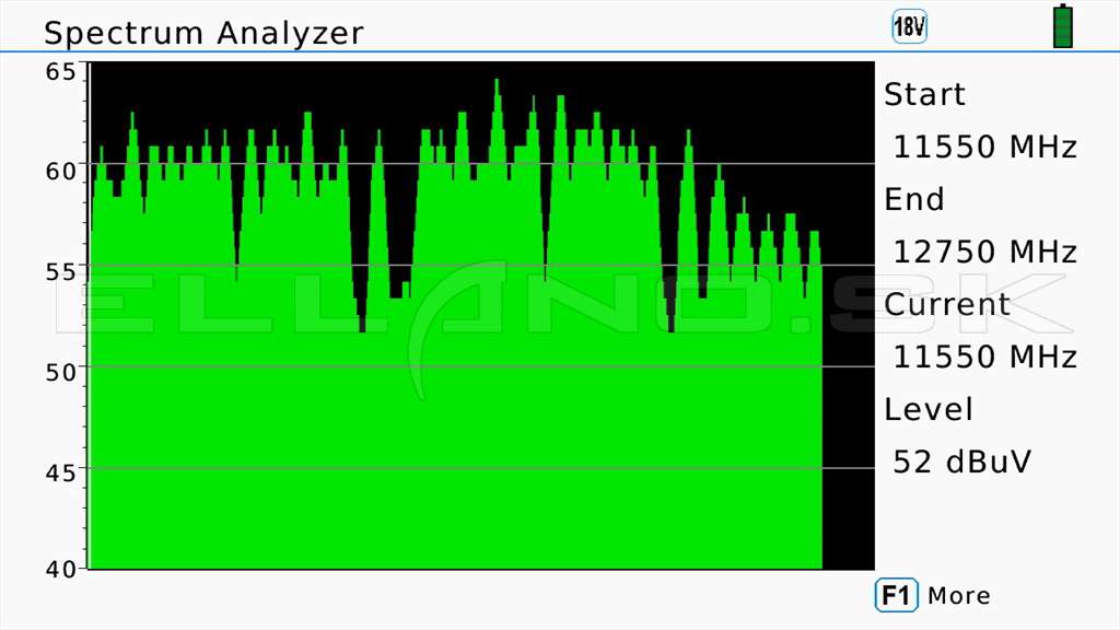 23 Spectrum F1 H 10600 Ref Lev 65