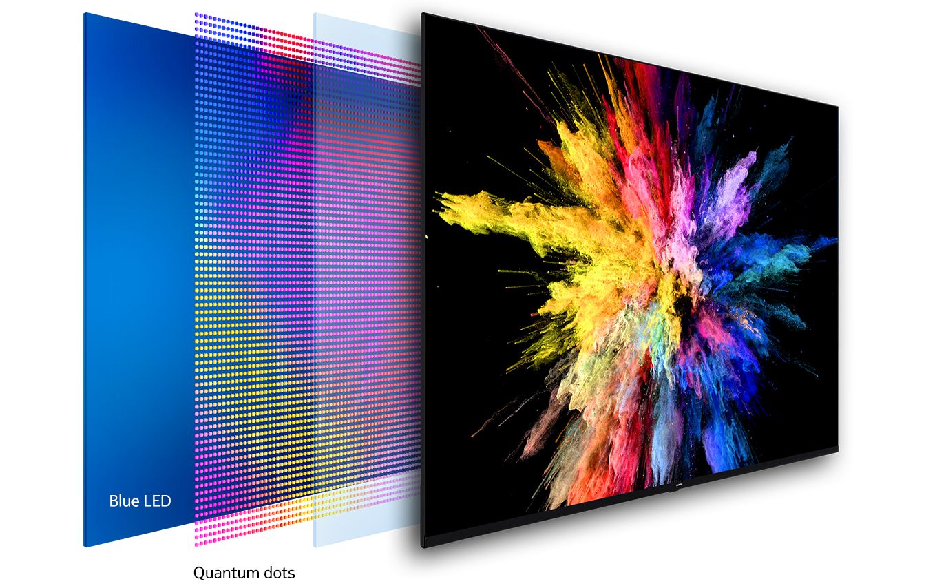 Nokia Smart TV 55inch quantum dots nokia 2