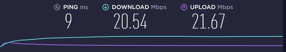 slaba wifi 65454