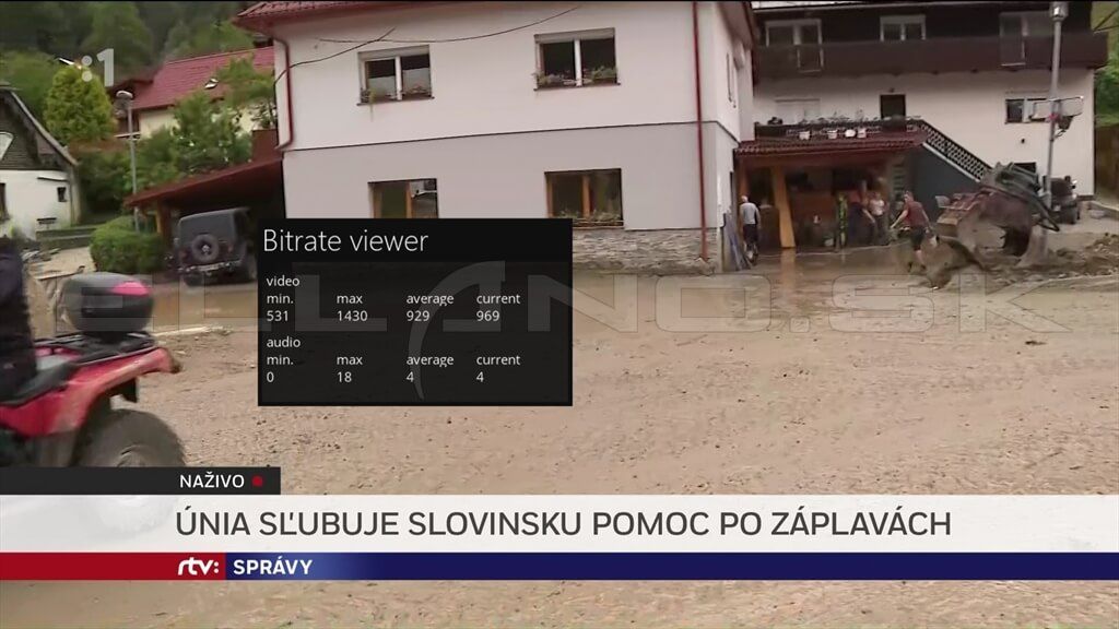 Bitrate
